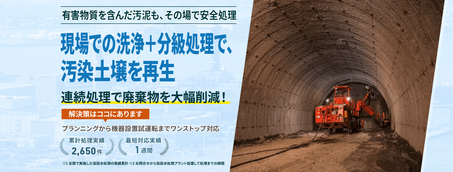 有害物質を含んだ汚泥も、その場で安全処理 現場での洗浄+分級処理で、汚染土壌を再生 連続処理で廃棄物を大幅削減!プランニングから機械設備試運転までワンストップ対応 累計処理実績2650件 最短対応実績1週間