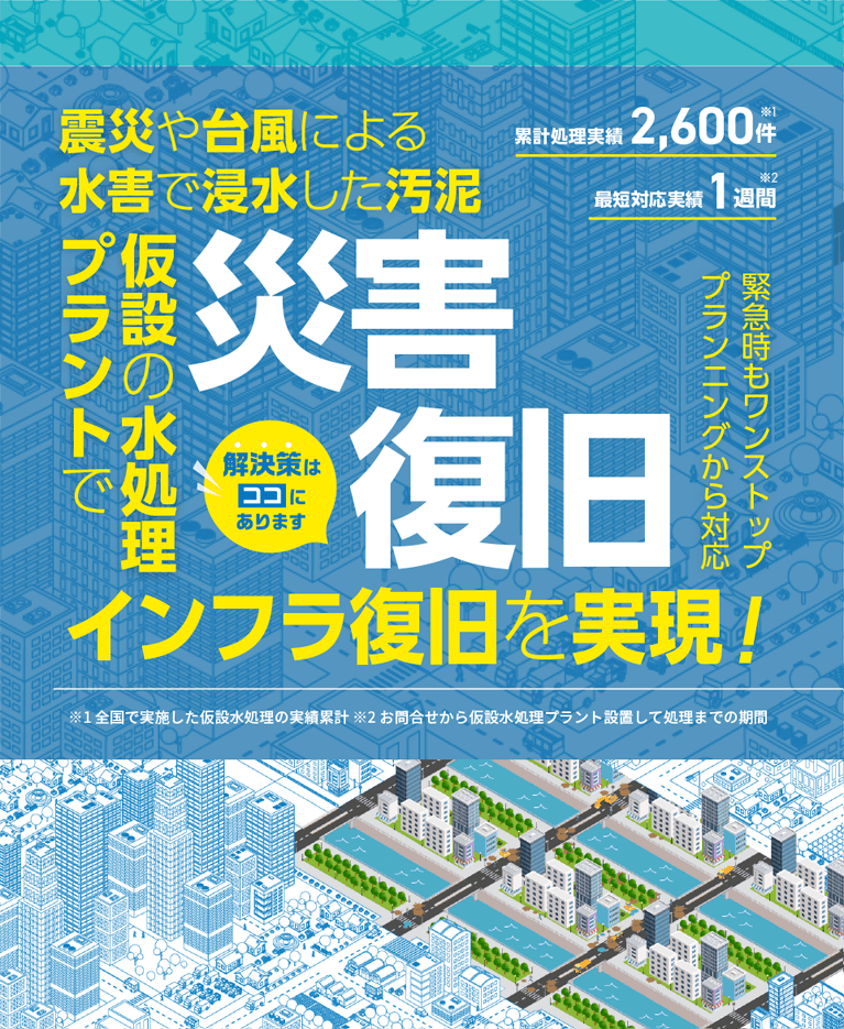 震災や台風による水害で発生した汚泥 仮設の水処理プラントでインフラ復旧を実現!災害復旧 緊急対応もワンストップ対応 累計処理実績2600件 最短対応実績1週間