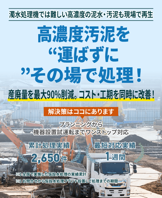 濁水処理機では難しい高濃度の泥水・汚泥も現場で再生 高濃度汚泥を“運ばずに”その場で処理! 産廃量を最大90%削減。コスト・工期を同時に改善!プランニングから機械設備試運転までワンストップ対応 累計処理実績2650件 最短対応実績1週間