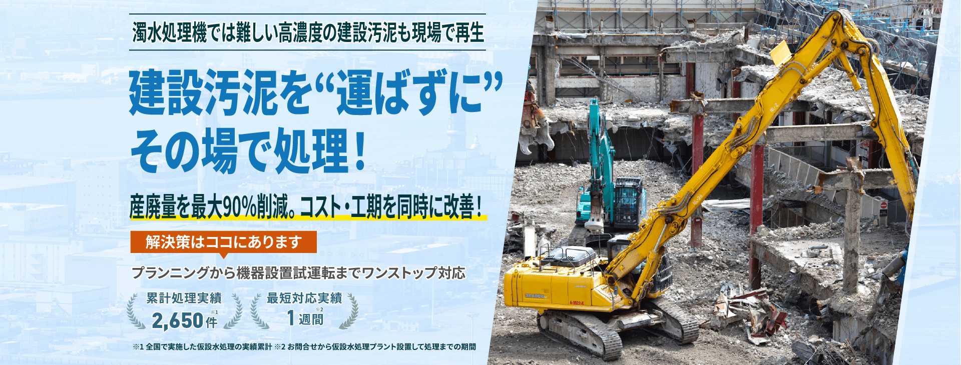 濁水処理機では難しい高濃度の建設汚泥も現場で再生 建設汚泥を“運ばずに”その場で処理! 産廃量を最大90%削減。コスト・工期を同時に改善!プランニングから機械設備試運転までワンストップ対応 累計処理実績2650件 最短対応実績1週間
